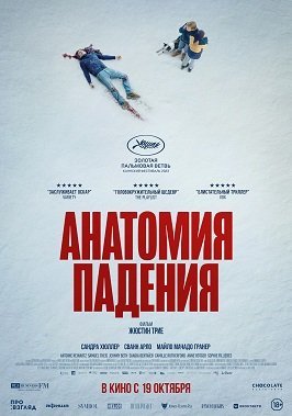 Анатомия падения (2023) Анатомия падения (2023)
